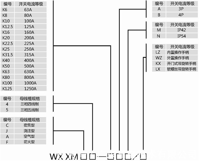 电动汽车电池新国标将于2026年7月1日施行